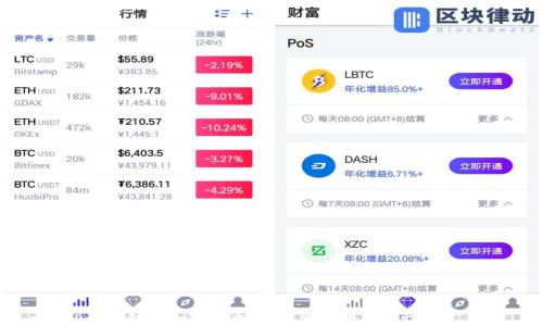 
全球链圈加密货币：未来金融的颠覆性力量