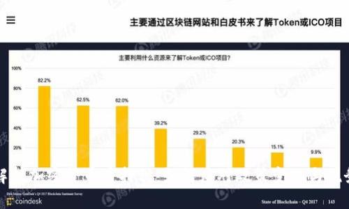 深入解析加密货币质押税：如何应对政策变化与税务挑战