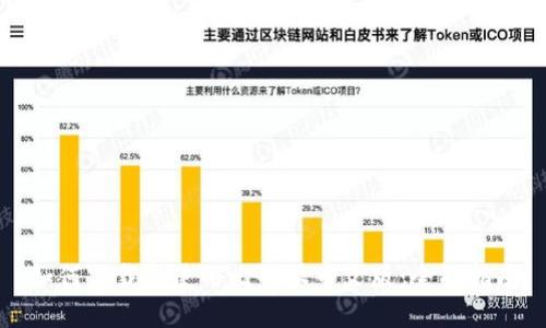 如何下载和使用比特派中文版：全面指南