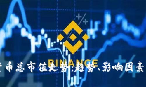 解读加密货币总市值走势：趋势、影响因素与未来展望