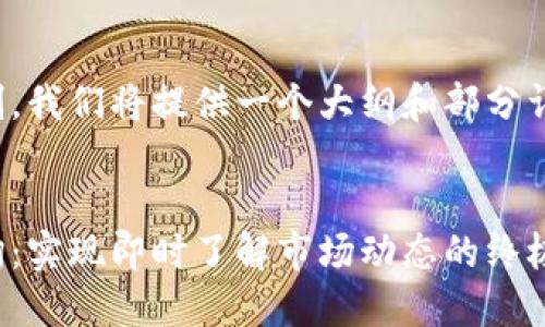 由于内容长度限制，我们将提供一个大纲和部分详细内容作为示例。


加密货币价格查询：实现即时了解市场动态的终极指南