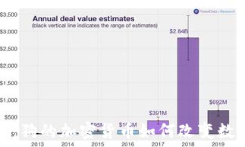  
探秘狗狗币：狗的加密货币如何改变数字货币世界