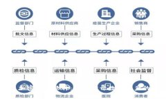 区块链加密货币软件：为您打开数字资产的新篇