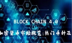 2023年加密货币市场概览：热门币种及未来趋势