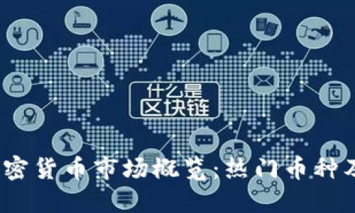 2023年加密货币市场概览：热门币种及未来趋势