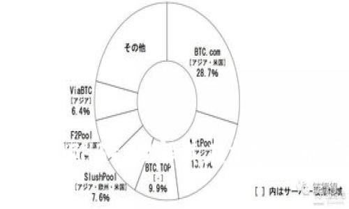 深入了解泰币（THB）：理解其在加密货币市场的角色