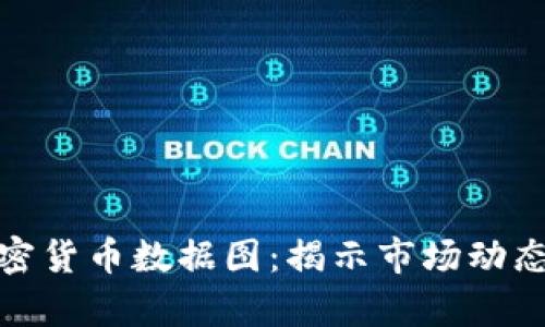 全面解析加密货币数据图：揭示市场动态与投资机会