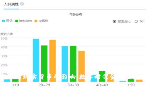 加密货币对现实货币的影响：数字时代金融生态的重塑