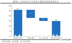 baioti加密主流数字货币全景解析：未来投资的最