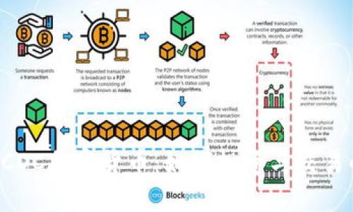 深入了解ECOC加密货币：如何投资与交易的全面指南