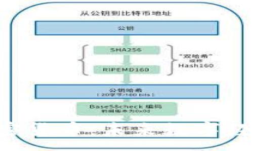 :
深入了解SIM加密货币：未来数字经济的趋势与机遇