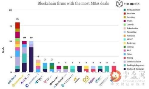 探讨脸书加密货币：从愿景到实施的全面解析