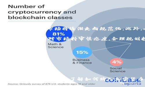 如何安全高效地购入加密货币/
加密货币, 购买流程, 安全交易/guanjianci

随着数字货币的迅速崛起和广泛应用，越来越多的人们开始关注如何购入加密货币。虽然这项费用较低且潜在收益巨大的投资机会吸引了许多投资者，但对于初学者而言，购入加密货币的流程可能显得格外复杂。本篇文章将为你提供一个全面的指南，帮助你了解加密货币的购买流程，以及在这个过程中遇到的各种安全问题。

一、了解加密货币及其市场
在决定购入加密货币之前，首先需要对加密货币有一个基本的了解。加密货币是一种基于区块链技术的数字货币，它利用加密技术保障交易的安全性。市场上有许多种类的加密货币，例如比特币、以太坊、瑞波币等，每种币种都有其独特的特点和用途。

加密货币市场波动性极高，这使得投资前的研究尤为重要。你需要了解市场趋势、各类加密货币的历史表现以及其发展前景。此外，理解区块链的工作原理、去中心化的优势及其潜在的应用领域，是你进行投资决策时不可或缺的知识。

二、选择可信的平台进行交易
在购入加密货币之前，你需要选择一个可靠的交易平台。市面上有很多交易平台，比如Coinbase、Binance、Kraken等。在选择平台时，建议考虑以下几个因素：

ul
  listrong安全性：/strong确保所选平台具备良好的安全措施，比如二次验证功能和资产保险。/li
  listrong用户体验：/strong平台的界面是否友好，交易是否顺畅都是影响交易体验的重要因素。/li
  listrong交易费用：/strong了解不同平台的交易手续费，以避免因高额费用影响你的收益。/li
  listrong支持的币种：/strong选择支持你想要购买的加密货币的平台。/li
/ul

三、开户并完成身份验证
选定好交易平台后，需要在上面注册账户。通常情况下，平台会要求你提供一些个人信息进行身份验证。这是为了防止洗钱等违法行为，提高平台的安全性。

身份验证可能包括上传身份证件、照片以及其他个人信息。不同的平台身份验证流程有所不同，有些平台可能在几分钟内完成验证，而有些则可能需要几个工作日。在此期间，请确保提供真实的信息，以免因审核不通过而延误购买过程。

四、选择支付方式并存入资金
完成身份验证后，接下来便是选择支付方式，向你的交易账户存入资金。常见的存款方式包括银行转账、信用卡支付以及第三方支付平台。不同的支付方式可能涉及不同的费用和处理时间，因此选择适合自己的方式至关重要。

例如，使用信用卡快速便捷，但通常会收取一定的手续费用；而银行转账虽然费用可能较低，但处理时间较长，一般需要几个工作日。在这一步骤中，用户还需注意货币兑换的汇率，确保在合理的价格范围内进行充值。

五、购买加密货币
资金存入成功后，你便可以开始购买加密货币。选择购入的币种，输入购买数量，然后确认交易。在此过程中，你需要再三核对买入的币种及数量，以免因操作失误而造成不必要的损失。

购买成功后，所购入的加密货币会出现在你的账户中。此时，建议用户将其移动到私人钱包中以提高安全性。虽然大多数交易平台会提供钱包服务，但将数字资产存储在私人钱包中会更加安全，可以避免因平台被黑客攻击而造成的资产损失。

六、监控市场动态与安全保证
加密货币市场变化无常，因此在完成购入后，继续关注市场动态是十分必要的。定期查看行情和新闻，关注各类主流加密货币的价格趋势与市场变化，将帮助你做出更为理智的投资决策。

此外，保障数字资产安全是不可忽视的。务必使用强密码保护你的账户，定期更换密码，并开启双重验证功能。在选择钱包时，建议使用硬件钱包或冷钱包，远离在线钱包减少黑客攻击的风险。

七、思考购入后可能面临的问题
在了解了购入加密货币的基本流程后，投资者可能还会面临一些相关问题。以下是几个潜在的问题及其详细解答：

h41. 如何选择适合自己的加密货币？/h4
选择适合自己的加密货币，需要综合考虑多个因素。

首先，你应该关注各类加密货币的技术背景。比特币作为第一个加密货币，具有很强的市场认可度和流通性；以太坊则因其智能合约的应用而广受欢迎；而一些小型币种可能具有更高的投资风险。因此，无论选择哪种货币，都应进行深入研究。

其次，市场趋势也是影响选择的重要因素。通过对过去几年的市场走势分析，可以为你未来的投资决策提供有效的参考。此外，关注项目团队背景、社区支持度及其技术创新等因素，也有助于判断加密货币的潜力。

ul
  listrong技术背景：/strong了解项目的技术特点及应用场景。/li
  listrong市场趋势：/strong分析货币的历史表现和市场动态。/li
  listrong团队背景：/strong关注项目团队的专业性与社区支持。/li
/ul

h42. 购入加密货币后如何进行资产管理？/h4
购入加密货币后，合理的资产管理策略不可或缺。

首先，在购入后应决定是否需要长期持有。长期投资通常适用于那些你看好的项目，尽量避免因短期波动而轻易卖出。其次，定期审查持币情况，了解自己资产的价值波动，必要时进行调整。

其次，分散投资也是降低风险的有效策略。当你将资金分散到不同的项目上时，某一项目的波动可能不会对你的整体投资产生过大的影响。此外，跟踪市场新闻与技术动态，及时了解市场变动，也是管理加密资产的重要环节。

ul
  listrong长期持有：/strong判断哪些项目具有长期投资潜力。/li
  listrong定期审查：/strong不断监控资产的变动情况。/li
  listrong分散投资：/strong降低单一资产的风险。/li
/ul

h43. 加密货币的税务处理如何进行？/h4
在许多国家，加密货币的收益将被视为资本增值，需要纳税。

了解你所在国家的税务政策是进行加密货币投资时需要注意的重要因素。例如，在美国，销售或交易加密货币一般被视为征税事件，投资者需要记录所有交易的买入和卖出价格，以便计算潜在的资本利得税。

此外，保持详细的交易记录，包括时间、交易记录和金额，都是避免日后税务问题的好方法。如果你不确定如何申报税务，建议咨询专业的税务顾问，确保你合规纳税，并避免潜在的法律风险。

ul
  listrong了解税法：/strong熟悉所在国家的税务政策。/li
  listrong记录交易：/strong保留详细的交易记录，有助于后续申报。/li
  listrong咨询专业：/strong如有需要，寻求专业税务顾问的帮助。/li
/ul

h44. 如何提高交易的安全性？/h4
在加密货币交易中，安全性问题是投资者最为关心的事项之一。

首先，账户安全是重中之重，建议使用复杂的密码，并开启多重身份验证。尽量避免在公共网络环境下进行交易，以防被黑客攻击。其次，选择信誉良好的交易平台至关重要，确保你所操作的平台具备良好的安全政策及严格的风险控制。

其次，存储方式也关系到资产安全。使用硬件钱包进行长期存储可减少被黑客攻击的风险，而热钱包适合频繁交易。还可以通过定期备份钱包数据，确保在手机或电脑丢失情况下仍可找回资产。

ul
  listrong账户安全：/strong使用强密码及多重身份验证。/li
  listrong选择平台：/strong确保所选择的平台具备良好声誉。/li
  listrong存储方式：/strong根据交易需求选择热钱包或冷钱包。/li
/ul

h45. 加密货币市场的未来发展趋势如何？/h4
加密货币市场正处于快速发展的阶段，其未来趋势备受关注。

随着区块链技术的不断进步，更多的传统金融机构和企业正在接受加密货币及其背后的技术。预计未来，随着国家和地区对加密货币的政策法规不断完善，市场将逐渐走向规范化。此外，去中心化金融（DeFi）、非同质化代币（NFT）等新兴概念也为加密货币市场带来了更多机遇。

此外，未来加密货币的适用场景也将不断扩展，从简单的支付手段发展为更广泛的应用场景，包括智能合约、供应链管理等。因此，关注行业动态，投资者应当对市场持审慎态度，合理规划投资路径，以适应市场的不断变化。

ul
  listrong区块链技术进展：/strong随着技术的不断完善，加密货币将更加普及。/li
  listrong政策法规:/strong合规性将推动市场规范化发展。/li
  listrong应用场景扩大：/strong未来加密货币将逐渐为更多行业所接受。/li
/ul

在购入加密货币的过程中，除了上述步骤和问题外，将加密货币纳入个人资产配置的考量，以及适应市场变化的能力都是非常重要的。希望本文能够帮助你更好地了解如何购入加密货币，并让你在这一新兴市场中立于不败之地。