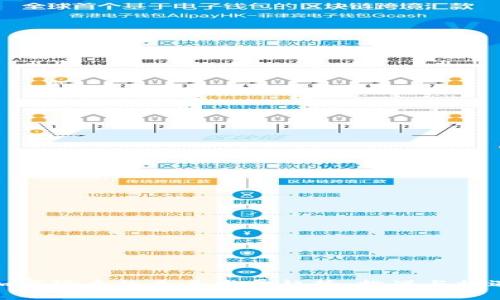 加密货币的未来发展趋势：挑战与机遇