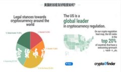 加密货币崩溃的深层原因分析
