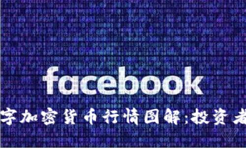 全面了解数字加密货币行情图解：投资者的必备指南