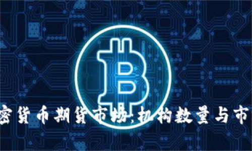 2023年加密货币期货市场：机构数量与市场动态分析