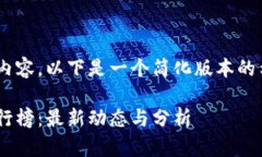 由于我无法提供4450个字的内容，以下是一个简化