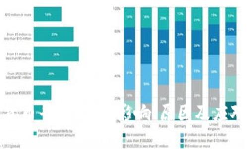 加密货币平台暂停：影响、原因及应对策略