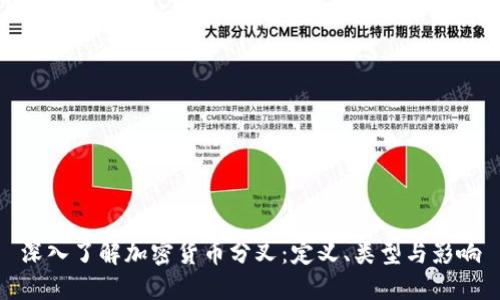 深入了解加密货币分叉：定义、类型与影响