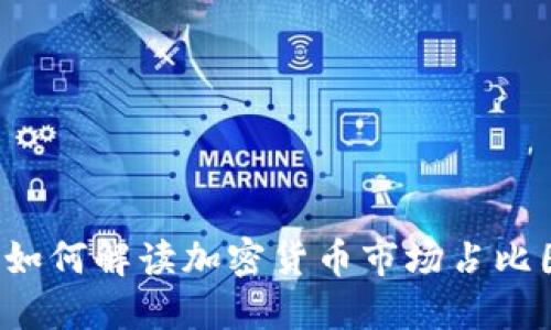  如何解读加密货币市场占比图