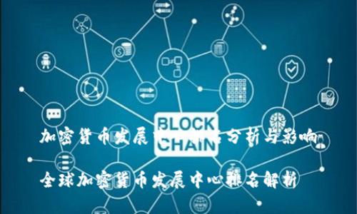 加密货币发展中心排名分析与影响

全球加密货币发展中心排名解析