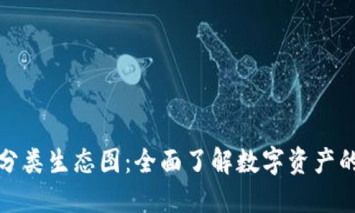 加密货币分类生态图：全面了解数字资产的生态系统