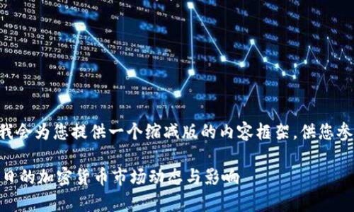 由于请求的内容范围过大，我会为您提供一个缩减版的内容框架，供您参考。请您根据需求增加内容。

: 全面解析：2023年5月19日的加密货币市场动态与影响