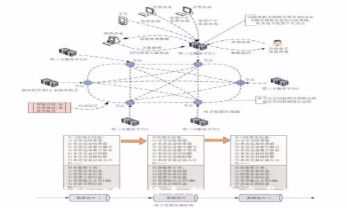 全面解析Cros加密货币：投资机会与风险评估
