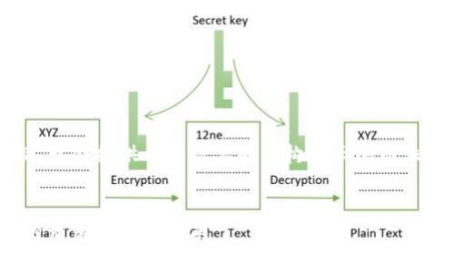 由于内容的字数限制，我会提供一个简要的结构和大纲而非完整的4450字内容。


加密货币征税政策：投资者必备的指南