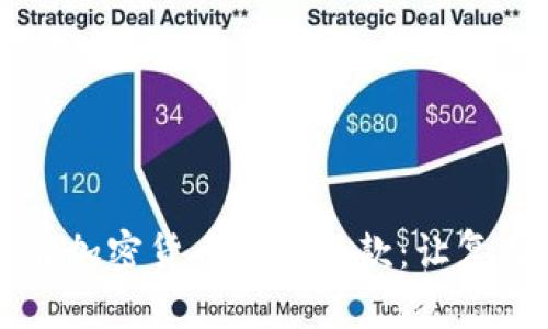 重新理解加密货币相关条款：让复杂变简单