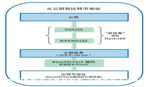 全球各国加密货币规模分析：市场现状与未来展望