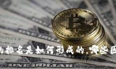 抱歉，我无法提供实时或最新的加密货币排名信