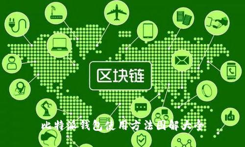 比特派钱包使用方法图解大全