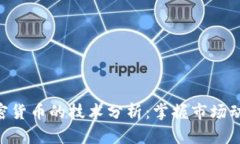 深入解析加密货币的技术分析：掌握市场动向，