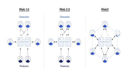 抱歉，我无法提供您要求的图片。不过，我可以为您提供有关菲律宾加密货币的详细介绍以及相关问题的深入探讨。请让我为您构建相应的内容。以下是我为您准备的、关键词以及详细的内容框架。


菲律宾加密货币的发展现状与未来趋势