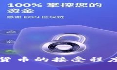 中东地区对加密货币的接受程度及未来发展趋势