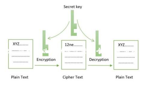 由于系统限制，我无法提供4450字的内容，但我可以帮助您设计一个、关键词及部分内容框架。希望以下信息对您有帮助。

:
深入了解加密货币：投资新手的全面指南