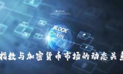 美元指数与加密货币市场的动态关系分析