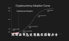 比特派钱包使用教程图解大全