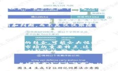 思考一个能解决用户问题的优秀，放进