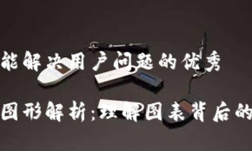 思考一个能解决用户问题的优秀

加密货币图形解析：理解图表背后的市场动态