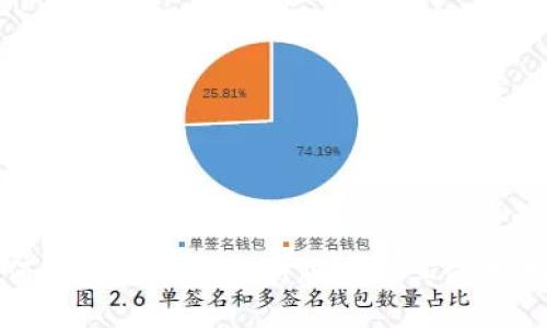 如何下载比特派最新版本及其使用指南