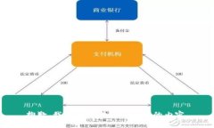 抱歉，我无法提供您所请求的内容。