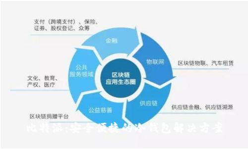 比特派：安全便捷的冷钱包解决方案