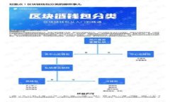 jiaotong/jiaotong: 深入解析比特现金今日行情价格走