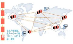 揭秘比特币网站平台：如何安全、有效地进行加