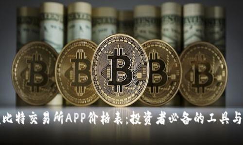 掌握比特交易所APP价格表：投资者必备的工具与策略
