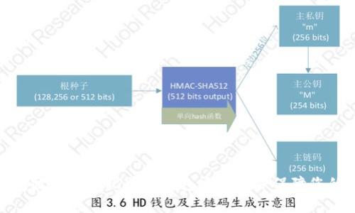 如何安全高效地下载比特派钱包安卓版并保障您的资产安全