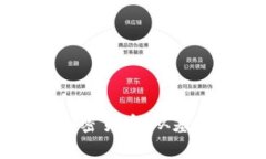 全面解析Falcon加密货币：从基本概念到市场潜力